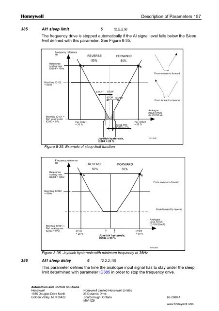 NXS Form 63-2600, Users Manual, Technical Data - CONTROL ...