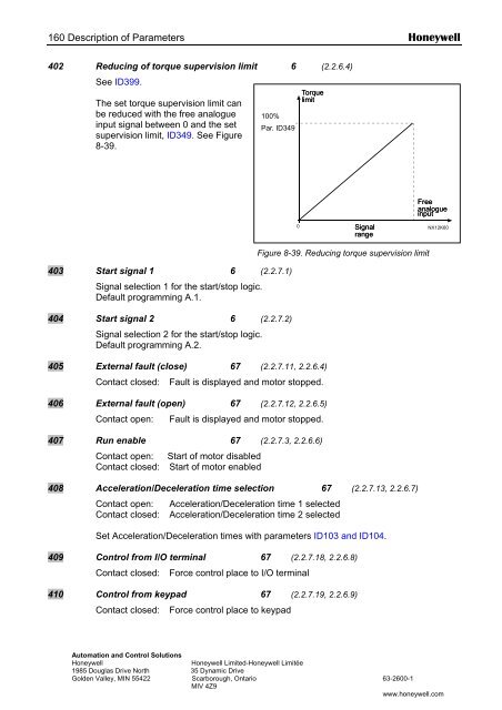 NXS Form 63-2600, Users Manual, Technical Data - CONTROL ...