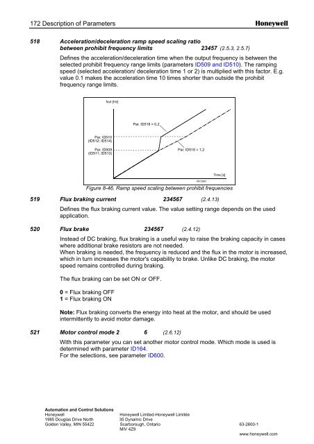 NXS Form 63-2600, Users Manual, Technical Data - CONTROL ...