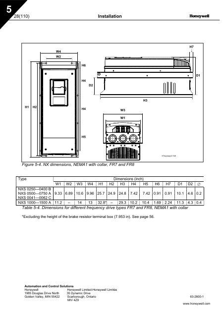 NXS Form 63-2600, Users Manual, Technical Data - CONTROL ...