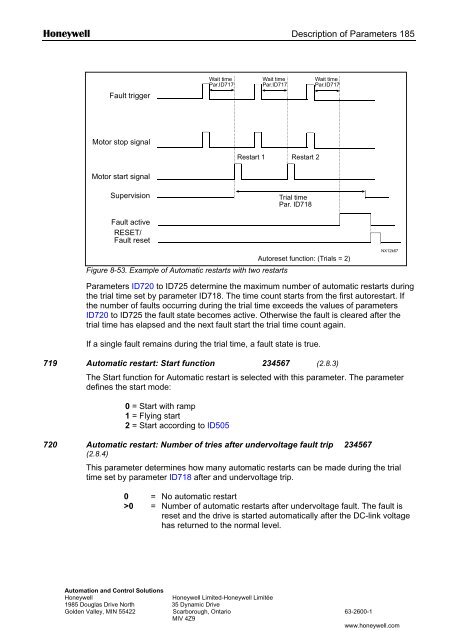 NXS Form 63-2600, Users Manual, Technical Data - CONTROL ...