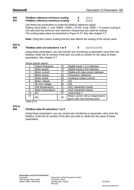 NXS Form 63-2600, Users Manual, Technical Data - CONTROL ...