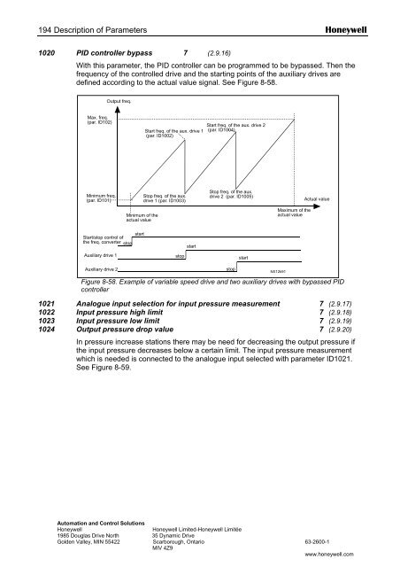 NXS Form 63-2600, Users Manual, Technical Data - CONTROL ...