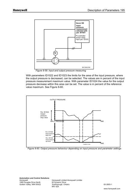 NXS Form 63-2600, Users Manual, Technical Data - CONTROL ...