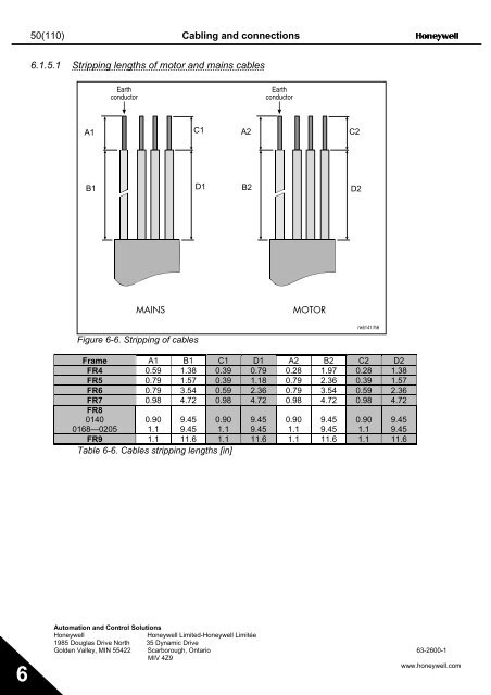 NXS Form 63-2600, Users Manual, Technical Data - CONTROL ...