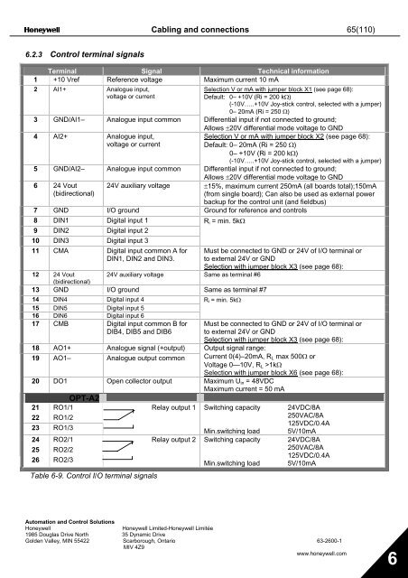 NXS Form 63-2600, Users Manual, Technical Data - CONTROL ...