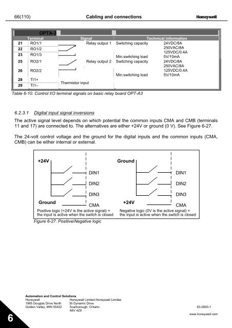 NXS Form 63-2600, Users Manual, Technical Data - CONTROL ...