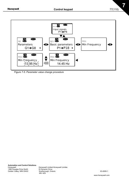 NXS Form 63-2600, Users Manual, Technical Data - CONTROL ...