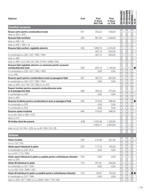 DescÃ„Âƒrcare Lista de preÃ…Â£uri curente pentru modelul BMW X5 M (PDF ...