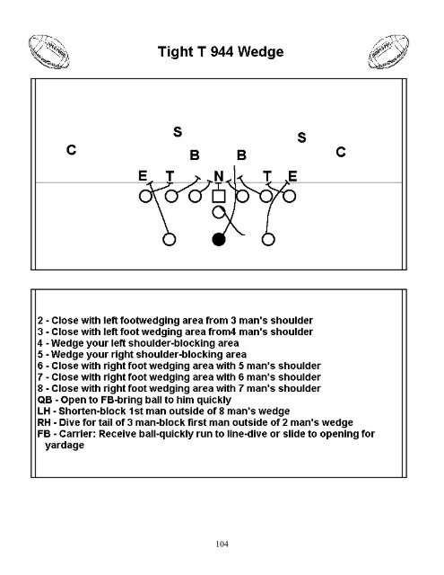 Wing-T Playbook - Gregory Double Wing