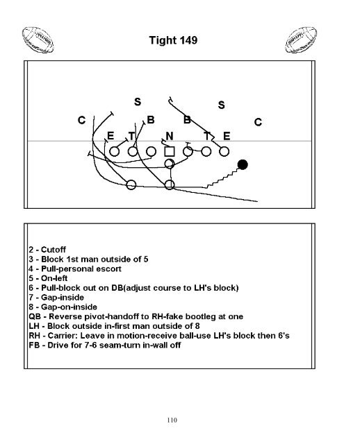 Wing-T Playbook - Gregory Double Wing