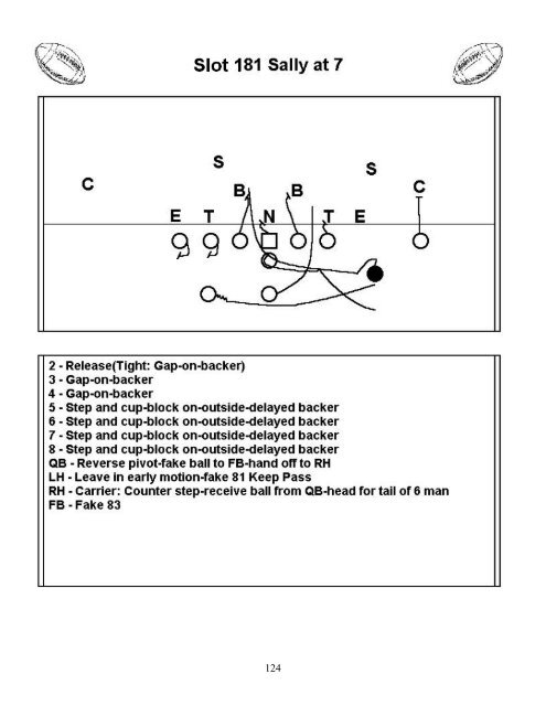Wing-T Playbook - Gregory Double Wing