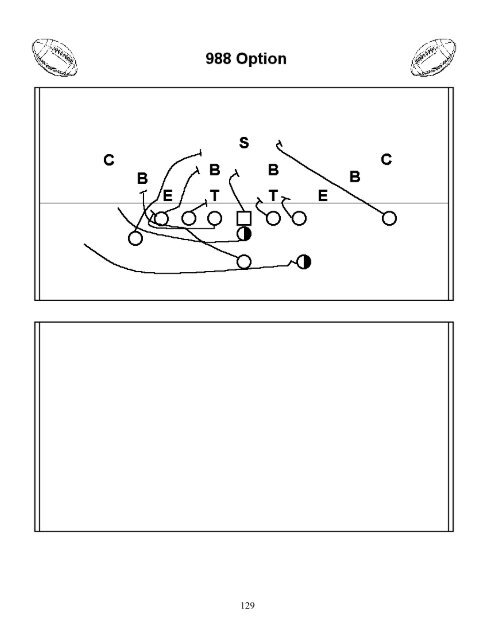 Wing-T Playbook - Gregory Double Wing