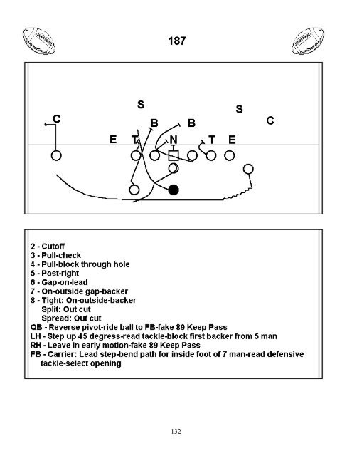 Wing-T Playbook - Gregory Double Wing