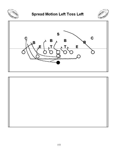 Wing-T Playbook - Gregory Double Wing