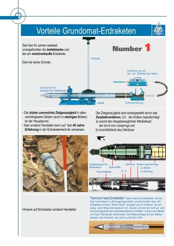 Vorteile Grundomat-Erdraketen - Tracto-Technik