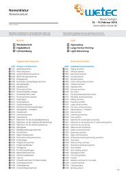 Nomenklatur Nomenclature - wetec