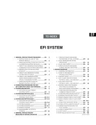 EFI SYSTEM