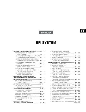 EFI SYSTEM