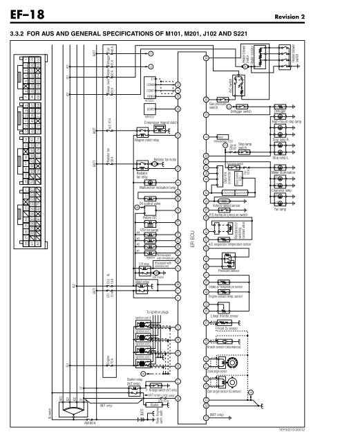 EFI SYSTEM