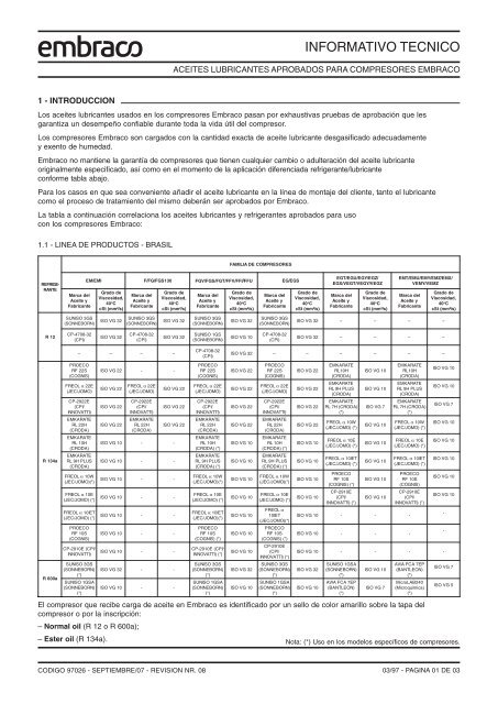 Aceite para compresor 1 l