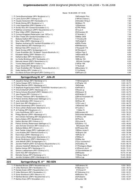 Ergebnisübersicht: 2008 Borghorst [460824012] 13.06.2008 - 15.06 ...