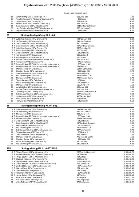 Ergebnisübersicht: 2008 Borghorst [460824012] 13.06.2008 - 15.06 ...