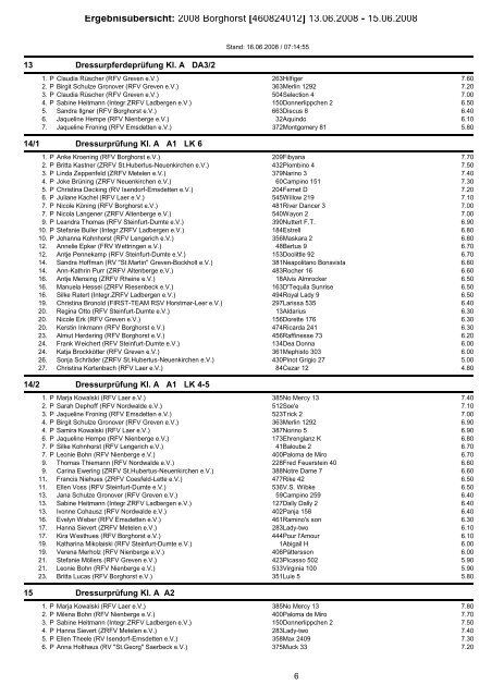 Ergebnisübersicht: 2008 Borghorst [460824012] 13.06.2008 - 15.06 ...