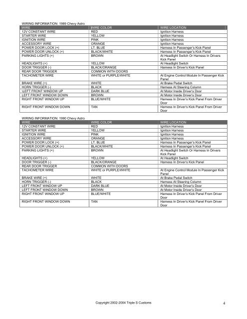 CHEVROLET ASTRO 1985-2005 VEHICLE WIRING - AlarmSellout