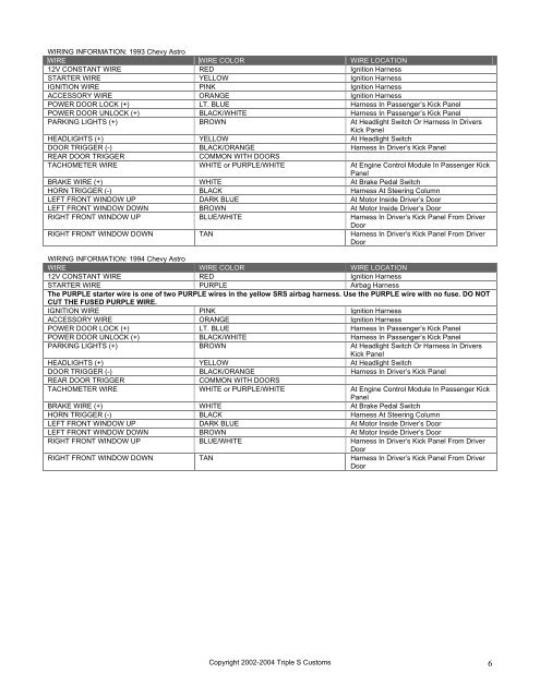 CHEVROLET ASTRO 1985-2005 VEHICLE WIRING - AlarmSellout