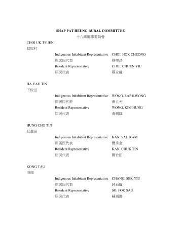 SHAP PAT HEUNG RURAL COMMITTEE 十八鄉鄉事委員會CHOI ...