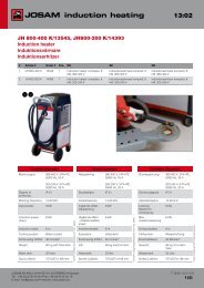 induction heating - JOSAM