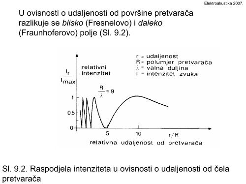 9. ULTRAZVUK I  HIDROAKUSTIKA - Fer