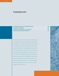 4 KSA K3 - Klimaschutz Rhein Neckar