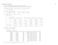 Cowley County Voter Statistical Summary from KS SOS Data, Dec ...