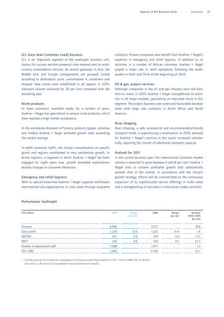 ANNUAL REPORT 2010 - Kuehne + Nagel