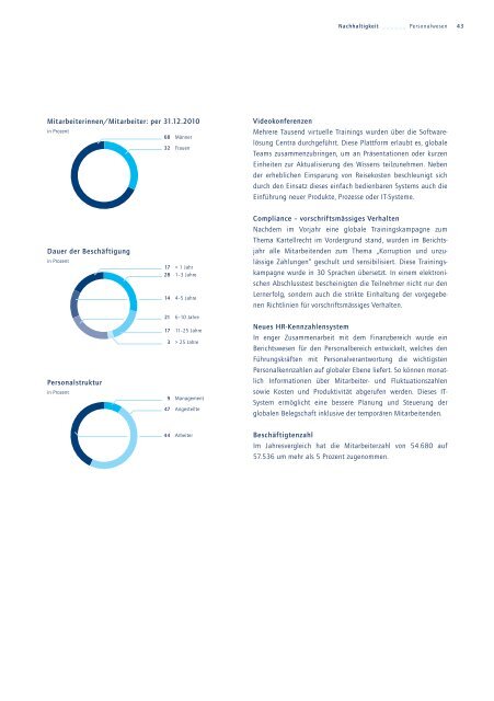 KONTRAKTLOGISTIK - Kuehne + Nagel