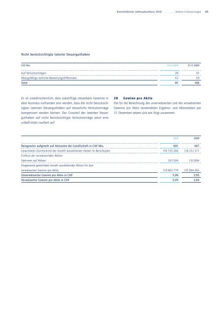 KONTRAKTLOGISTIK - Kuehne + Nagel