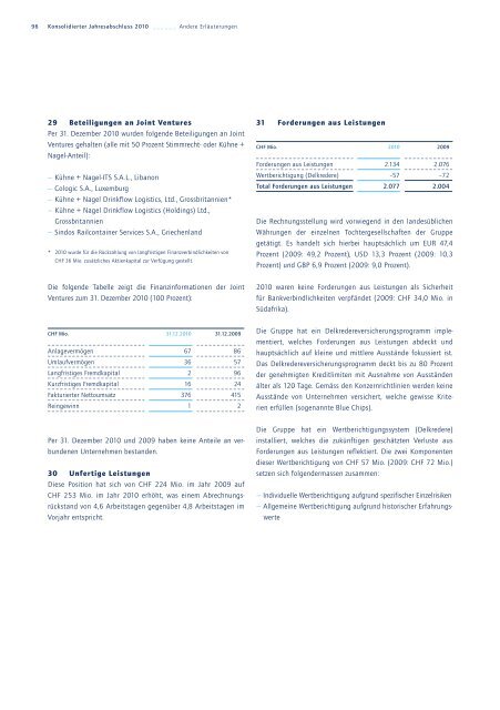 KONTRAKTLOGISTIK - Kuehne + Nagel