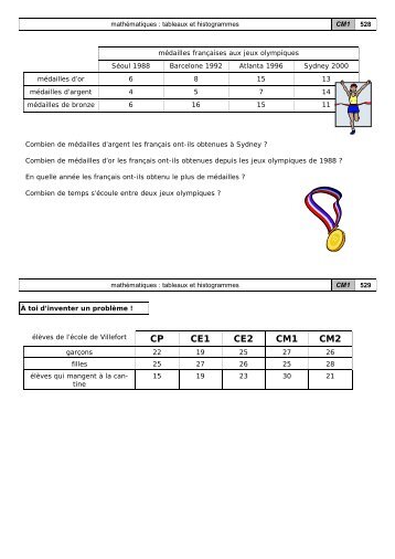 CP CE1 CE2 CM1 CM2