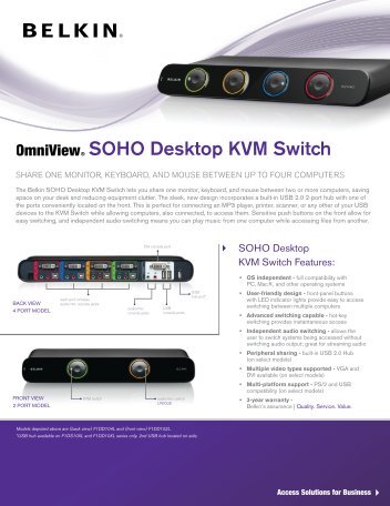 SOHO Desktop KVM Switch