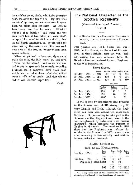 HLI Chronicle 1910 - The Royal Highland Fusiliers