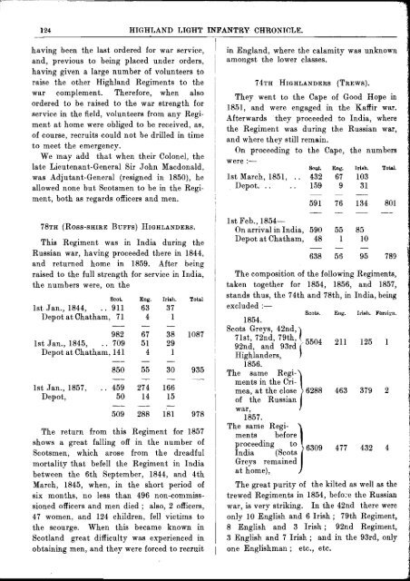 HLI Chronicle 1910 - The Royal Highland Fusiliers