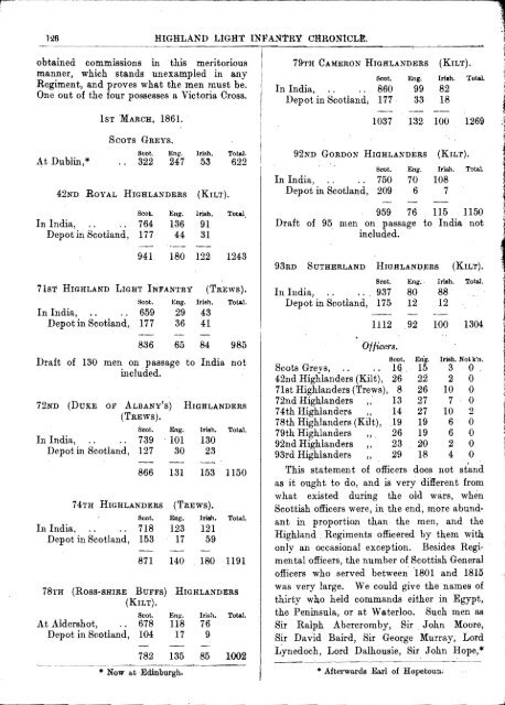 HLI Chronicle 1910 - The Royal Highland Fusiliers