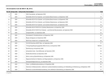 StromlaufplÃ¤ne Audi Q5 2008 (Mj. 2013) - Tec-Print