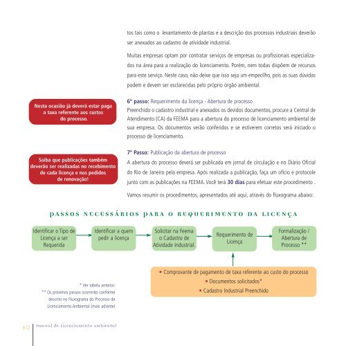 Manual Licenciamento Ambiental