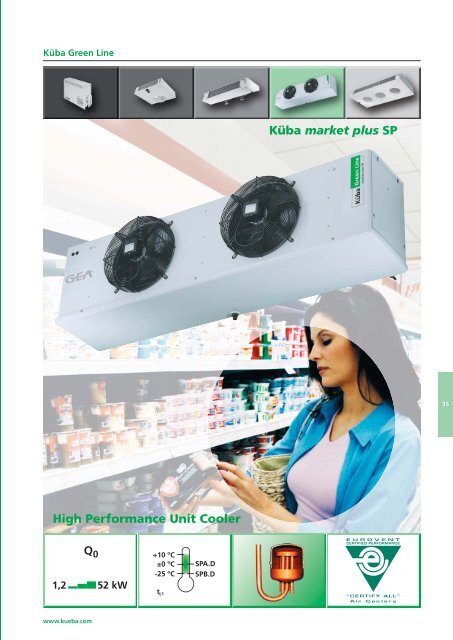 KÃ¼ba market plus SP High Performance Unit Cooler