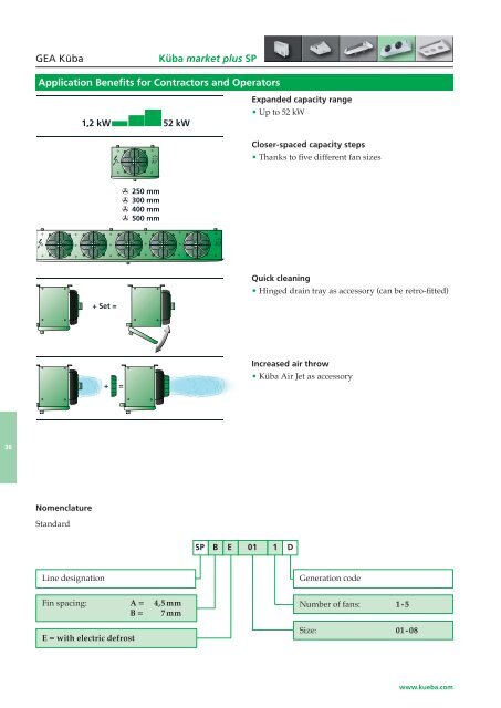 KÃ¼ba market plus SP High Performance Unit Cooler