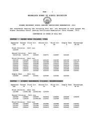 Download Booklet - Meghalaya Board of School Education