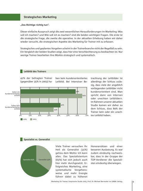 Trainer Studie - Deutsches Institut fÃ¼r Marketing